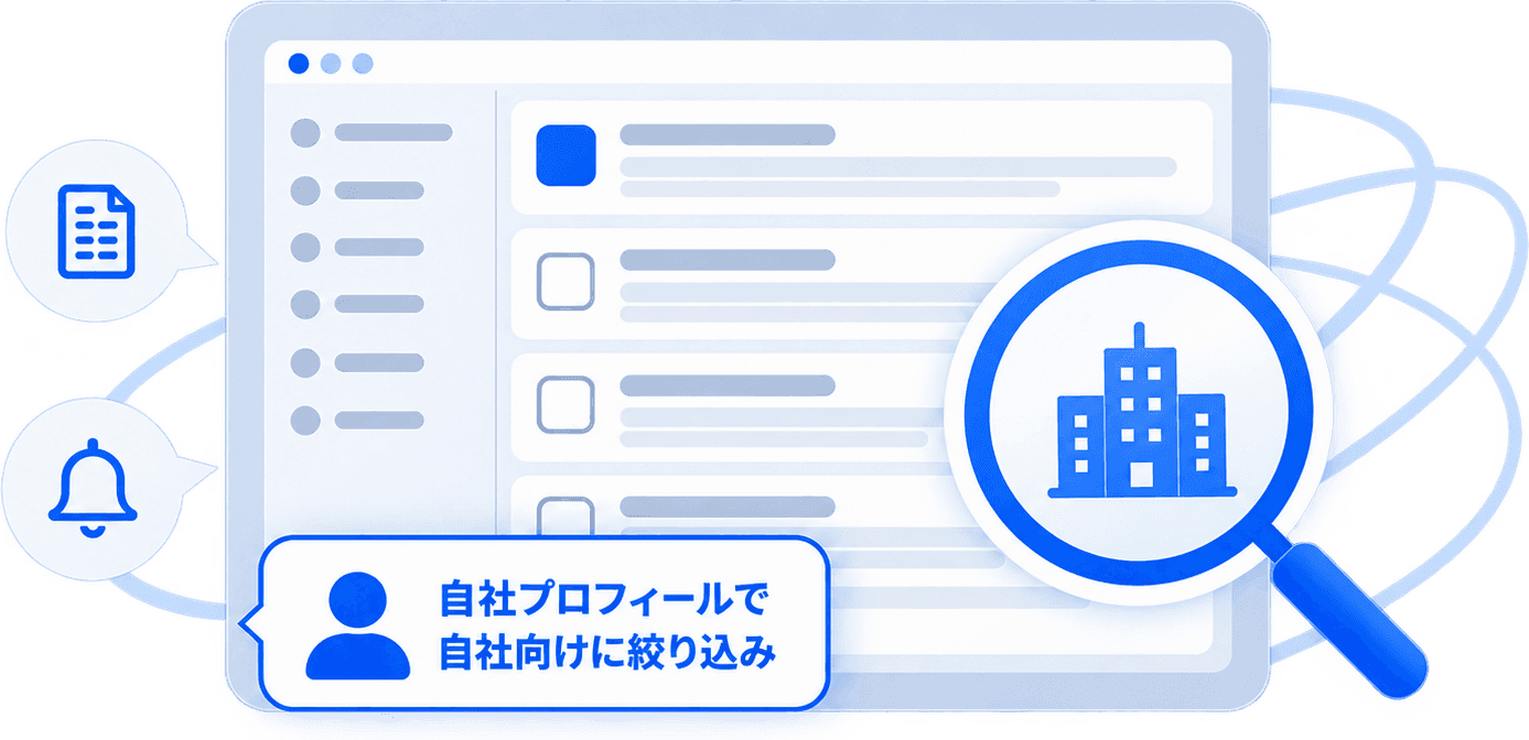 自社プロフィールで自社向けに絞り込む検索ダッシュボードのイメージ
